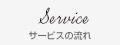 サービスの流れ